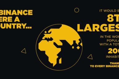 Binance 200 million