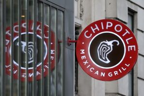 Chipotle Mexican Grill Inc.