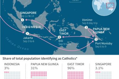 Itinerary of Pope Francis during his 12-day visit in Southeast Asia, and Catholic populations in Indonesia, Singapore, Timor-Leste and PNG.