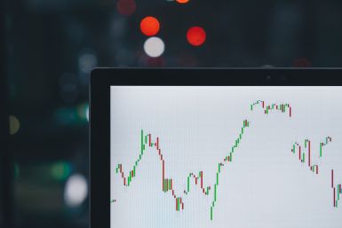 Stock graph